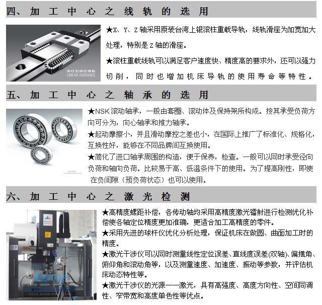 XK1270數控立式銑床配置表