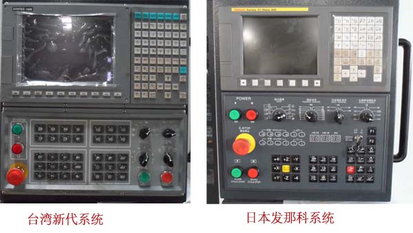 數控銑床常用數控系統